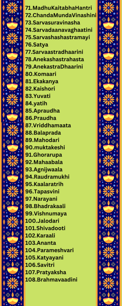 Durga maa 108 names