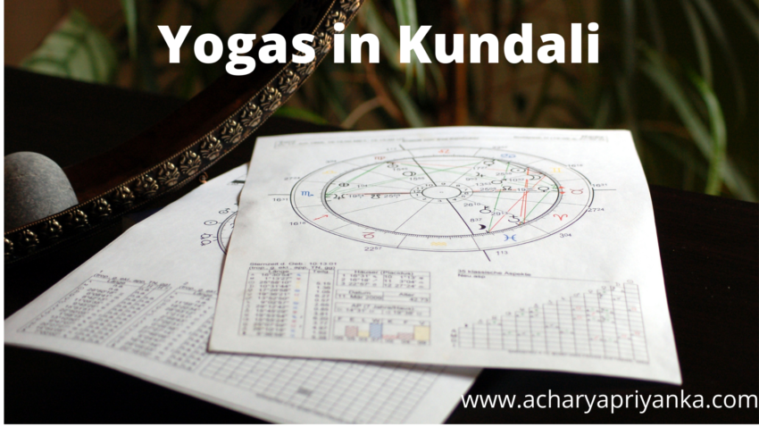 Yogas in Kundali