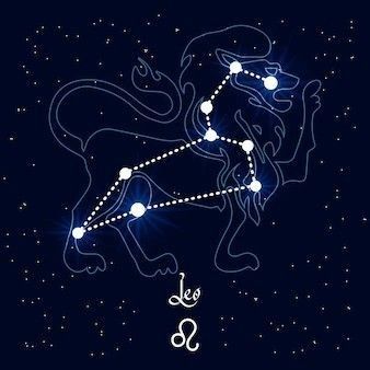 Zodiac Signs and Professions