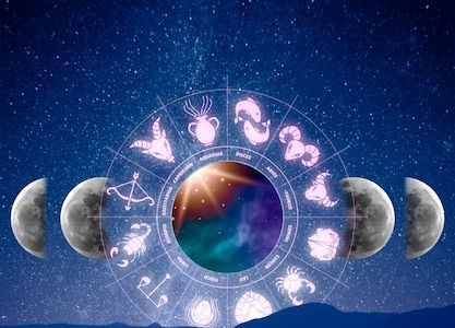 Nakshatras in Vedic Astrology