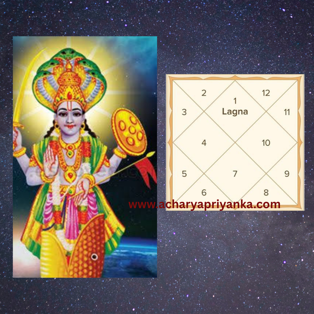 Ketu in Vedic Astrology