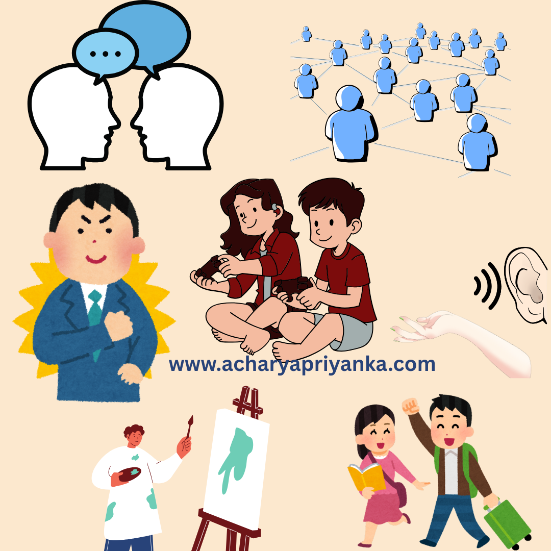 3rd House in Vedic Astrology