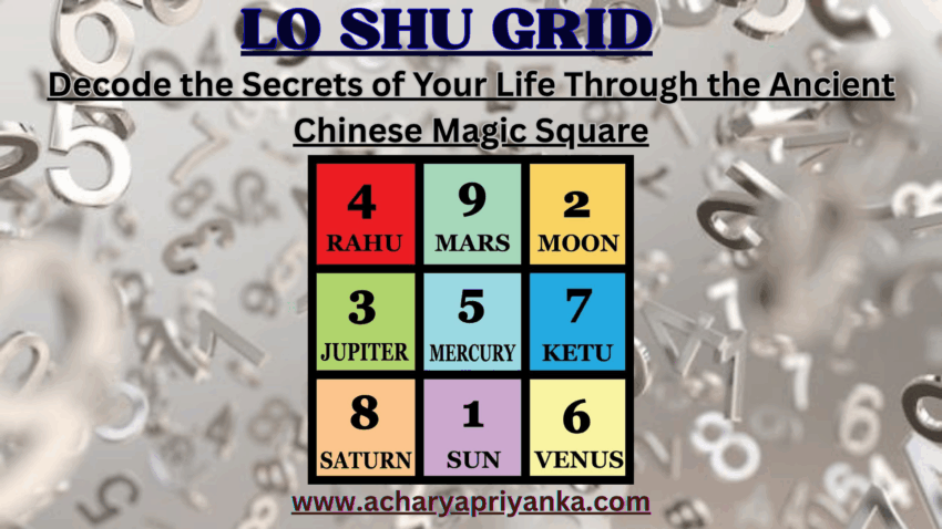 Lo Shu Grid in Chinese Numerology