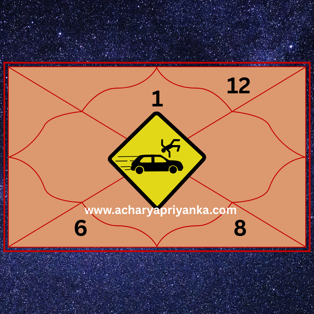 Yogas for accidents in horoscope