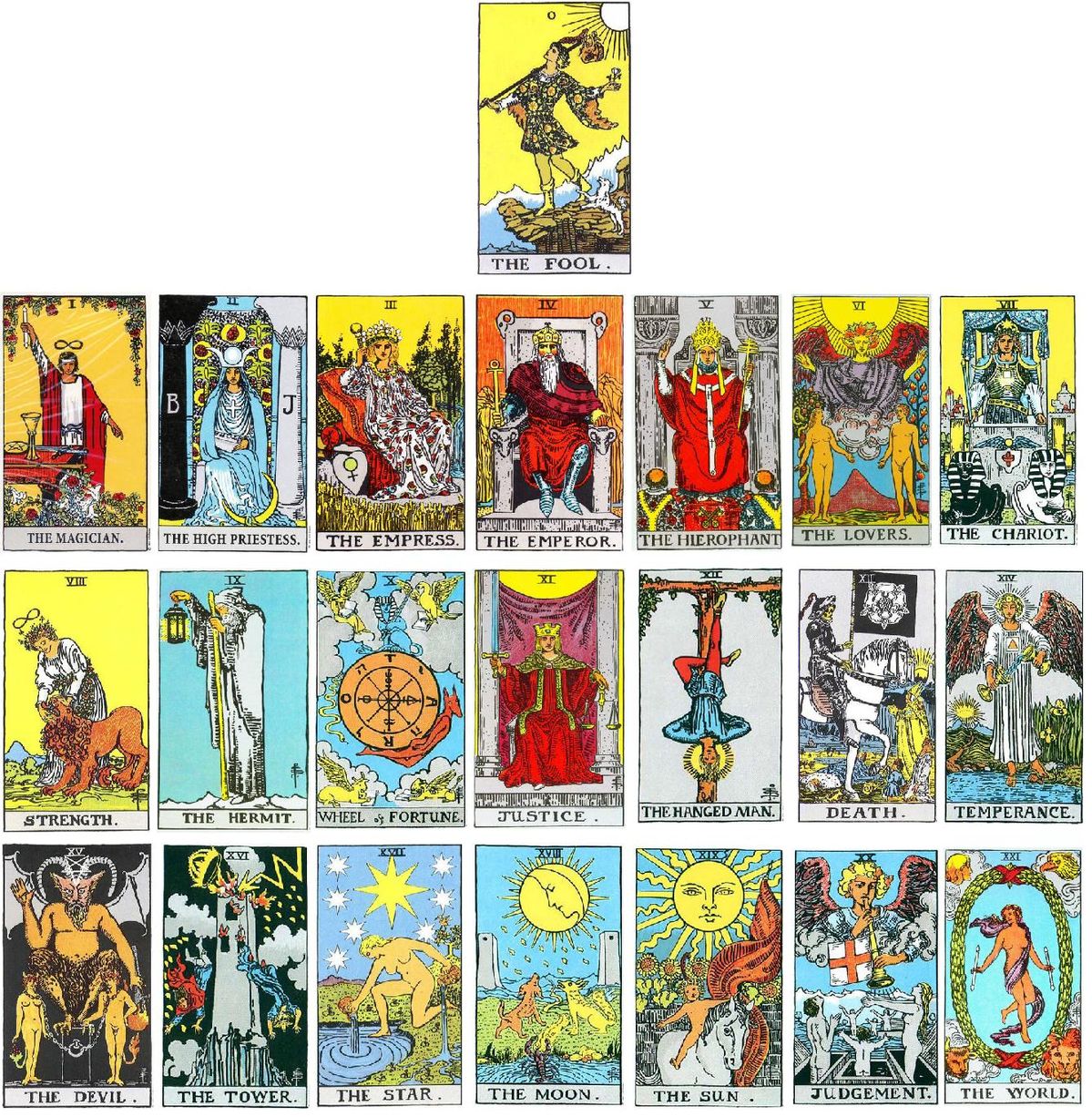 Learn Tarot Card Reading with Acharya Priyanka