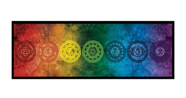 Learn Chakras Basic & Advanced Course with Acharya Priyanka